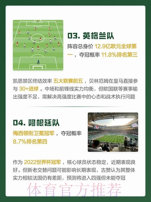 世界杯预测平台官方