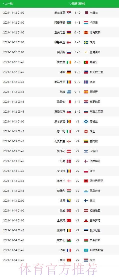 世界杯预测最佳入口推荐 世界杯预测最佳入口推荐